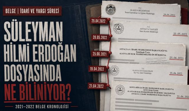 Süleyman Hilmi Erdoğan dosyasında ne biliniyor?